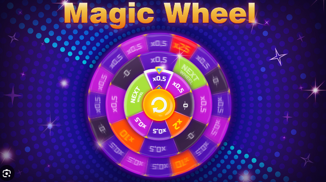 evoplay, misterios, jogos, magic, wheel, cassinos, games, slots